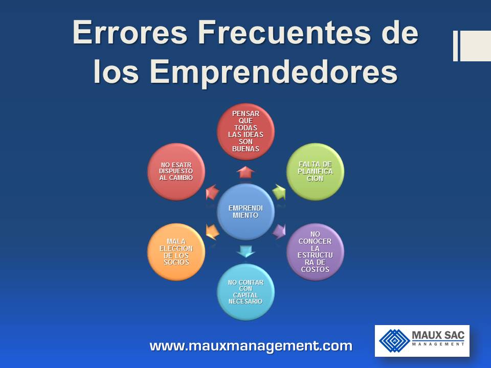 Errores Frecuentes de los Emprendedores