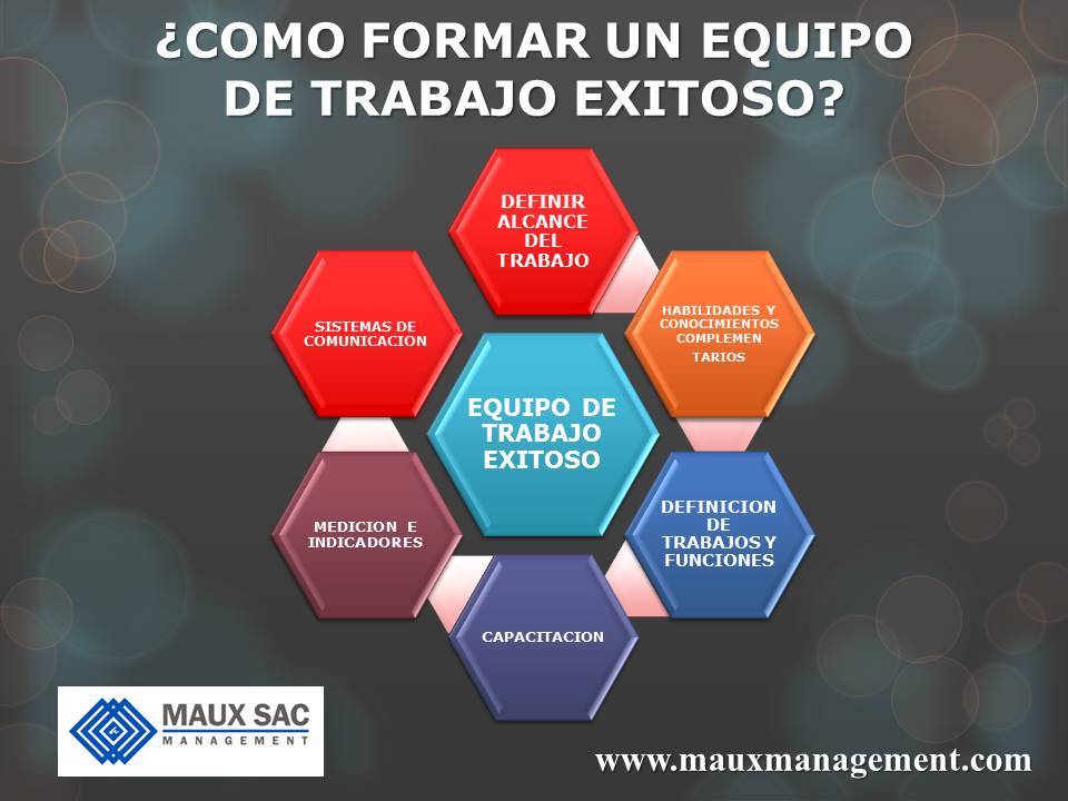 COMO FORMAR UN EQUIPO DE TRABAJO EXITOSO